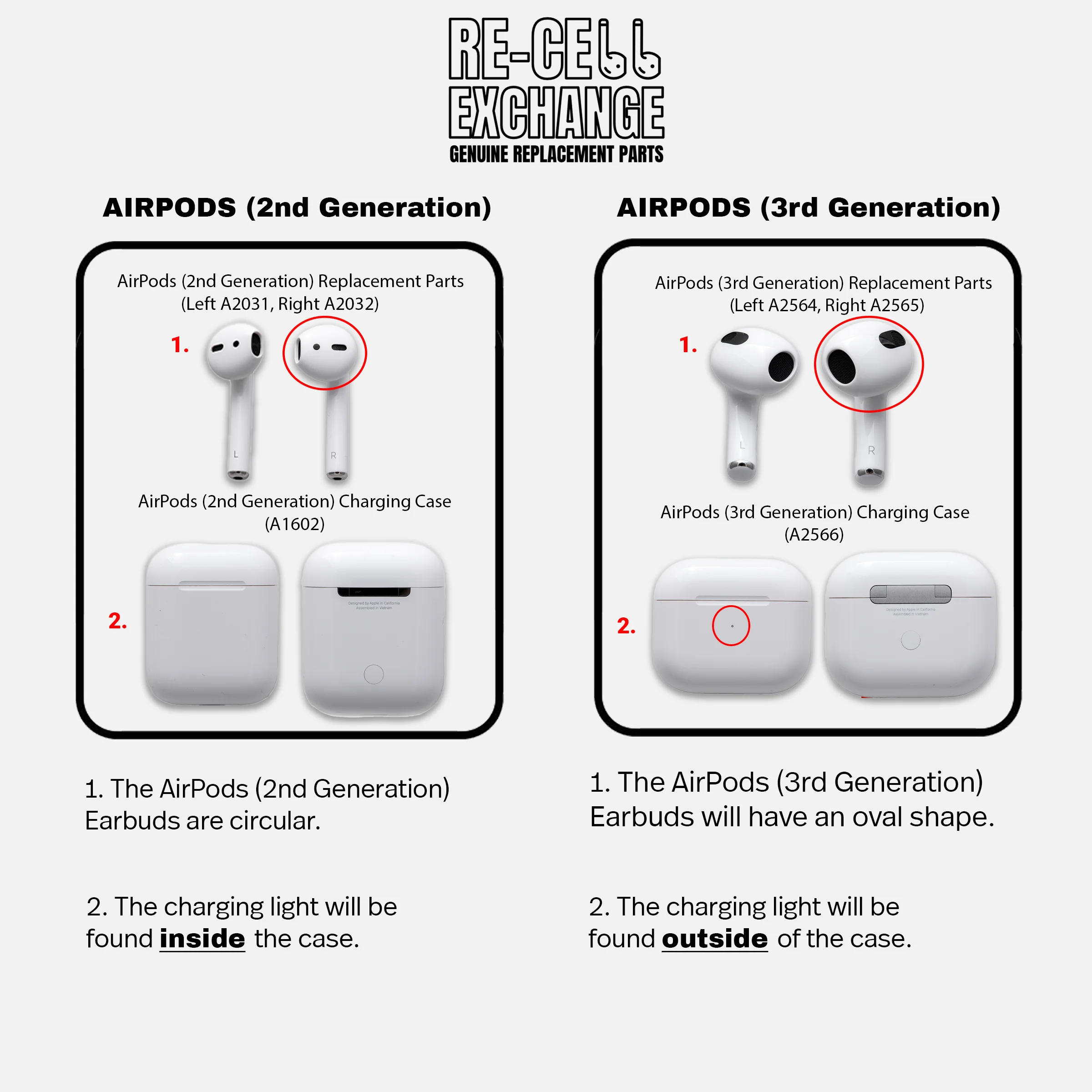 Apple AirPods 2nd Generation Right Ear Replacement (A2032) - Slightly Used - Image 4